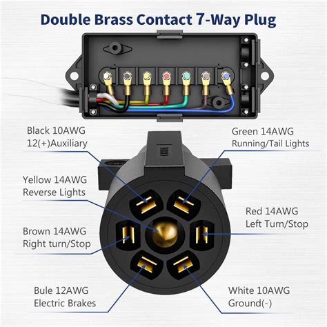 saab junction box wiring diagram